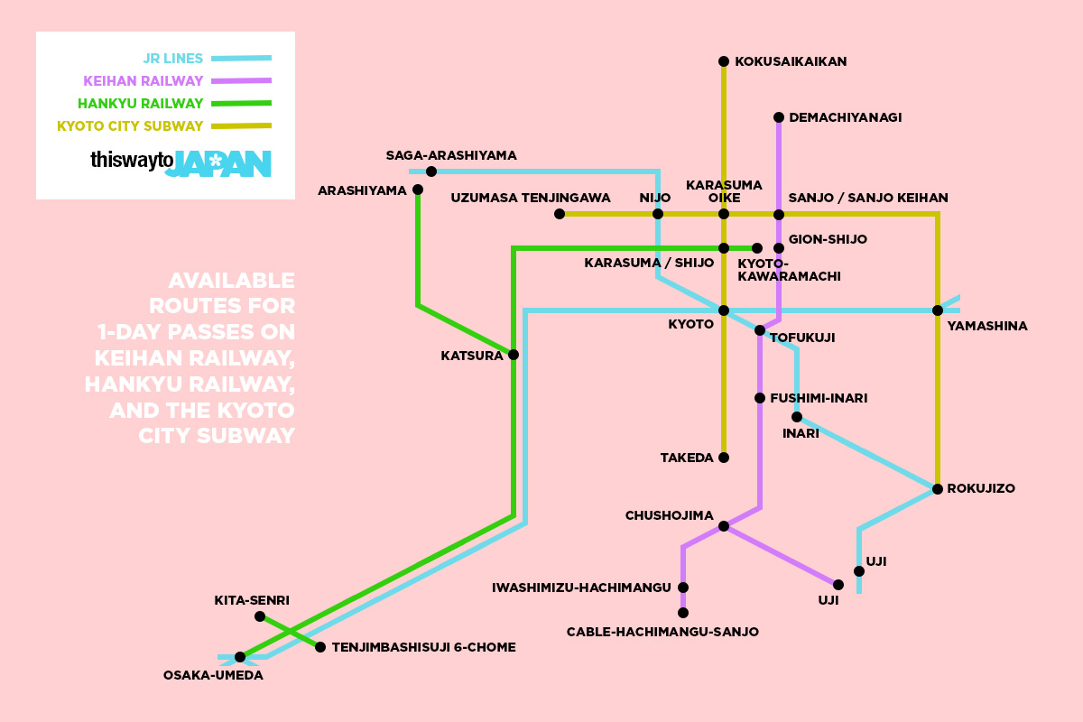 Kansai Area Pass 1-day passes map
